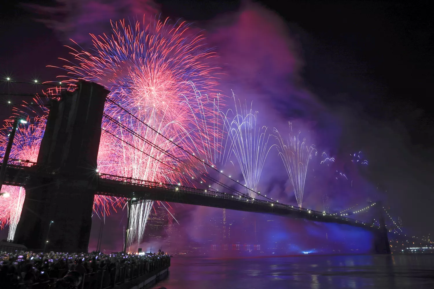 Fireworks in New York City on Independence Day, 4th of July | American Butler Photo of fireworks in New York on Independence Day, 4th of July
