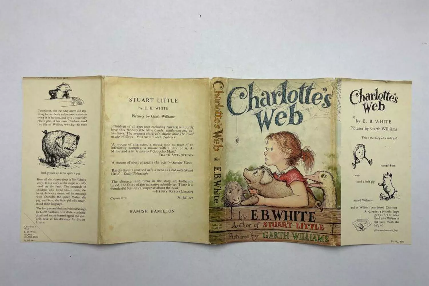 "Charlotte's Web" by E.B. White — a timeless tale of friendship, loyalty, and life lessons Old cover of "Charlotte's Web" by E.B. White, featuring the classic story of friendship and courage